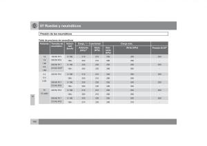 Volvo-S40-II-2-manual-del-propietario page 191 min