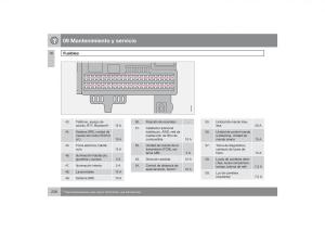 Volvo-S40-II-2-manual-del-propietario page 239 min