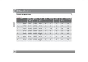 Volvo-S40-II-2-manual-del-propietario page 283 min