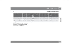 Volvo-S40-II-2-manual-del-propietario page 284 min