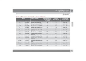 Volvo-S40-II-2-manual-del-propietario page 292 min