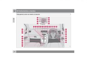 Volvo-S40-II-2-manual-del-propietario page 47 min