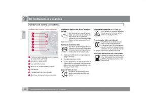 Volvo-S40-II-2-manual-del-propietario page 53 min