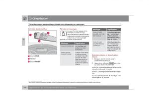 Volvo-S40-II-2-manuel-du-proprietaire page 101 min