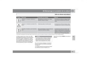 Volvo-S40-II-2-manuel-du-proprietaire page 158 min