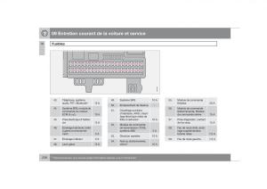 Volvo-S40-II-2-manuel-du-proprietaire page 239 min