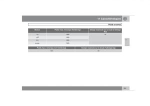 Volvo-S40-II-2-manuel-du-proprietaire page 282 min