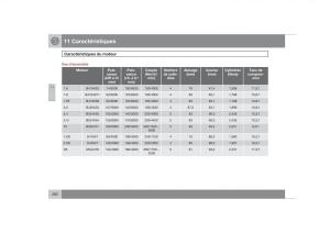 Volvo-S40-II-2-manuel-du-proprietaire page 283 min