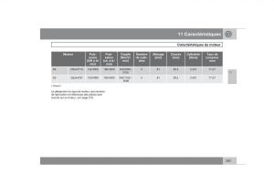 Volvo-S40-II-2-manuel-du-proprietaire page 284 min