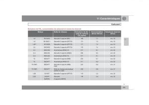 Volvo-S40-II-2-manuel-du-proprietaire page 292 min