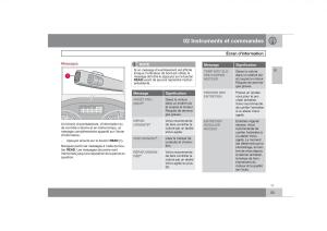 Volvo-S40-II-2-manuel-du-proprietaire page 56 min