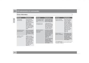 Volvo-S40-II-2-manuel-du-proprietaire page 57 min