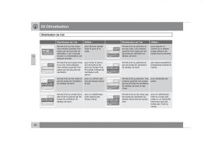 Volvo-S40-II-2-manuel-du-proprietaire page 99 min