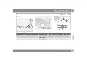 Volvo-S40-II-2-manuale-del-proprietario page 174 min