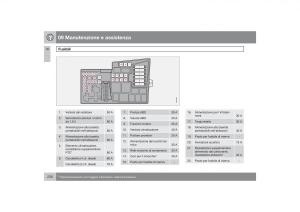 Volvo-S40-II-2-manuale-del-proprietario page 231 min