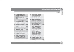 Volvo-S40-II-2-manuale-del-proprietario page 232 min