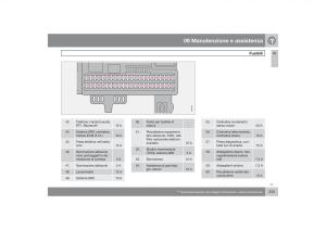 Volvo-S40-II-2-manuale-del-proprietario page 234 min