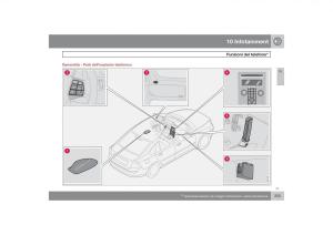 Volvo-S40-II-2-manuale-del-proprietario page 254 min