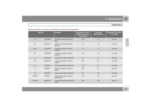 Volvo-S40-II-2-manuale-del-proprietario page 288 min