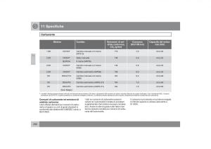 Volvo-S40-II-2-manuale-del-proprietario page 289 min