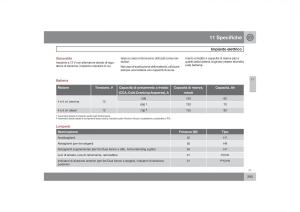 Volvo-S40-II-2-manuale-del-proprietario page 294 min