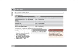 Volvo-S40-II-2-manuale-del-proprietario page 31 min