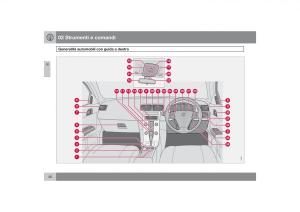 Volvo-S40-II-2-manuale-del-proprietario page 47 min