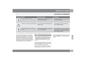 Volvo-S40-II-2-handleiding page 156 min