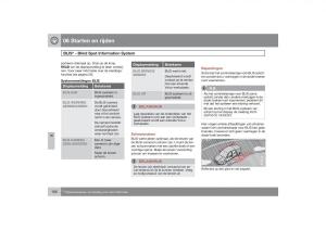 Volvo-S40-II-2-handleiding page 167 min