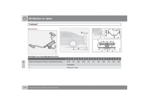 Volvo-S40-II-2-handleiding page 175 min