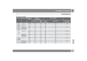 Volvo-S40-II-2-handleiding page 190 min