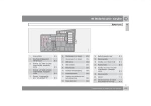 Volvo-S40-II-2-handleiding page 234 min