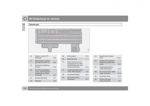 Volvo-S40-II-2-handleiding page 237 min