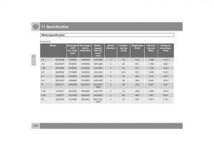 Volvo-S40-II-2-handleiding page 281 min