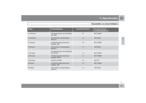 Volvo-S40-II-2-handleiding page 288 min