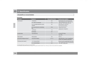 Volvo-S40-II-2-handleiding page 289 min