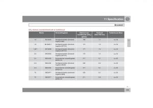 Volvo-S40-II-2-handleiding page 290 min