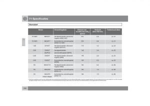 Volvo-S40-II-2-handleiding page 291 min