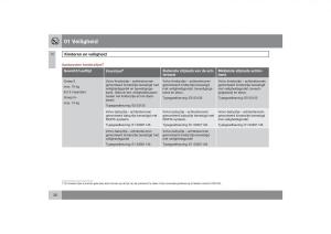 Volvo-S40-II-2-handleiding page 37 min