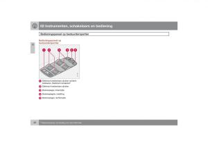 Volvo-S40-II-2-handleiding page 49 min