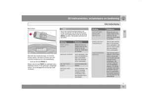 Volvo-S40-II-2-handleiding page 56 min