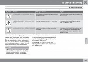 Volvo-S40-II-2-instruktionsbok page 145 min