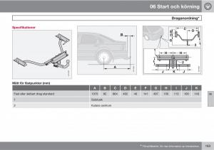 Volvo-S40-II-2-instruktionsbok page 163 min