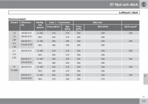 Volvo-S40-II-2-instruktionsbok page 177 min