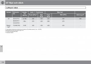 Volvo-S40-II-2-instruktionsbok page 178 min