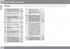 Volvo-S40-II-2-instruktionsbok page 218 min