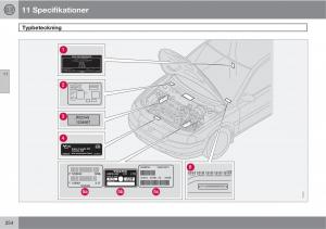 Volvo-S40-II-2-instruktionsbok page 254 min