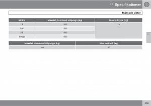 Volvo-S40-II-2-instruktionsbok page 259 min