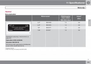 Volvo-S40-II-2-instruktionsbok page 263 min