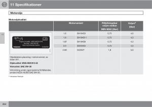 Volvo-S40-II-2-instruktionsbok page 264 min